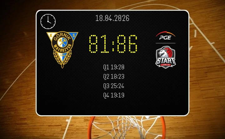 [KOSZYKÓWKA] PGE Start Lublin wygrywa w Wałbrzychu 86:81 – ważne punkty w Orlen Basket Lidze