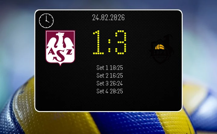 [SIATKÓWKA] Indykpol AZS Olsztyn – Bogdanka LUK Lublin 1:3 – zwycięstwo Bogdanki w 23. kolejce PlusLigi