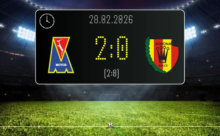 [PIŁKA NOŻNA] Motor Lublin – Korona Kielce 2:0 – ważne zwycięstwo w PKO BP Ekstraklasie