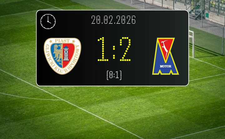 [PIŁKA NOŻNA] Piast Gliwice – Motor Lublin 1:2 – Sensacyjne trzy punkty Motoru w PKO BP Ekstraklasie