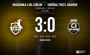 [SIATKÓWKA] Tauron Liga – Bogdanka LUK Lublin – Energa Trefl Gdańsk 3:0 po zwrocie w pierwszym secie