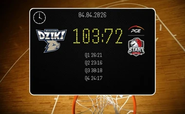 [KOSZYKÓWKA] Dziki Warszawa bezlitosne dla PGE Startu Lublin – 103:72 w Orlen Basket Lidze