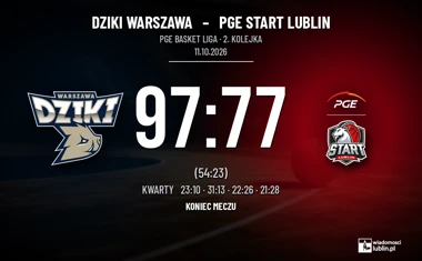 [KOSZYKÓWKA] PGE Basket Liga – Start znów przegrał w Warszawie, Dziki wygrały 97:77