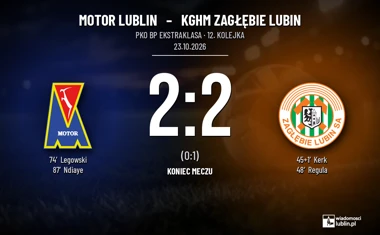 [PIŁKA NOŻNA] Motor Lublin – KGHM Zagłębie Lubin 2:2. Seria gospodarzy trwa w PKO BP Ekstraklasie