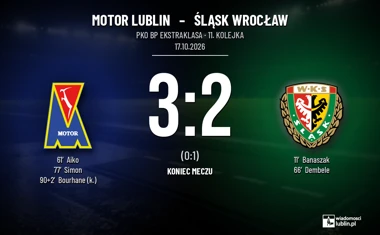 [PIŁKA NOŻNA] PKO BP Ekstraklasa: Motor Lublin – Śląsk Wrocław 3:2 po golu Bourhane’a w 90. minucie