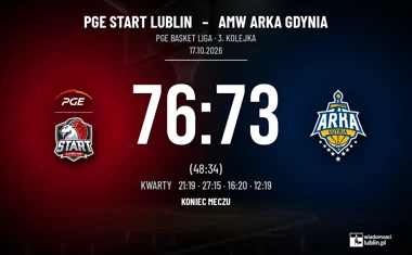 [KOSZYKÓWKA] PGE Basket Liga – Start Lublin wygrał z liderem z Gdyni 76:73