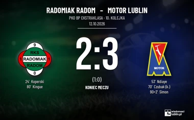 [PIŁKA NOŻNA] Radomiak Radom – Motor Lublin 2:3. Gol w doliczonym czasie rozstrzygnął mecz PKO BP Ekstraklasy