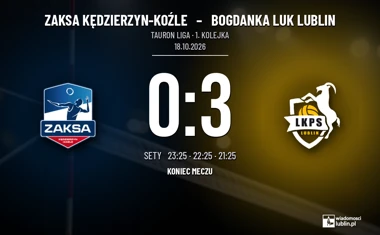 [SIATKÓWKA] Tauron Liga – ZAKSA Kędzierzyn-Koźle – Bogdanka LUK Lublin 0:3 na inaugurację