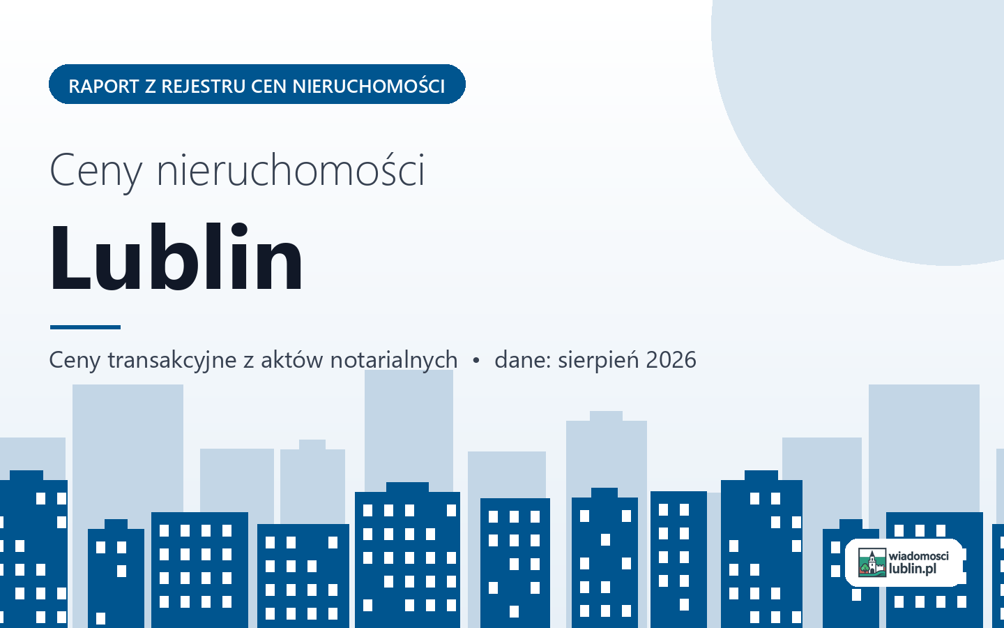 Ceny nieruchomości w Lublinie - raport z rejestru cen